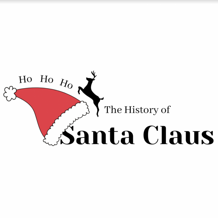 THE HISTORY OF SANTA CLAUS