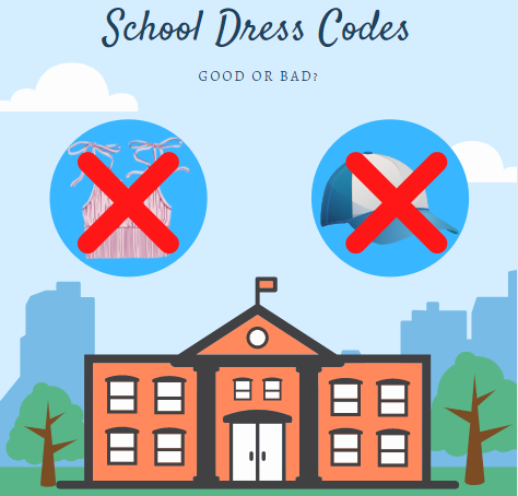 THE PROBLEMS WITH DRESS CODES