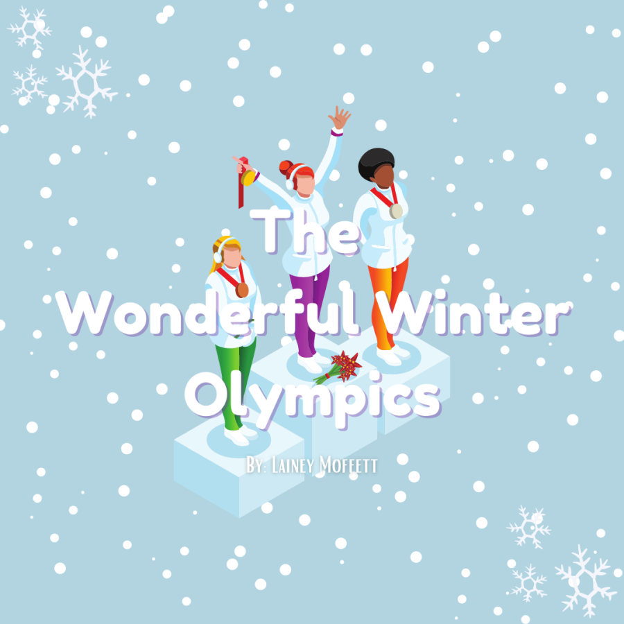 THE+WONDERFUL+WINTER+OLYMPICS