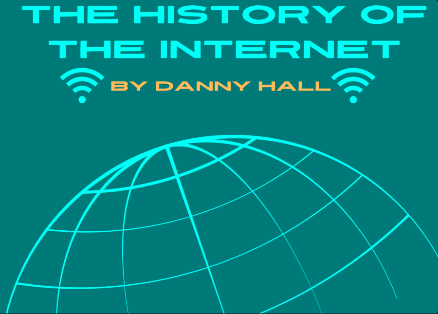 THE+HISTORY+OF+THE+INTERNET