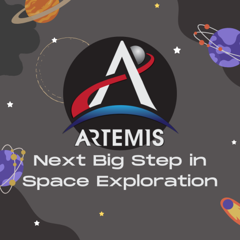 NASA’S ARTEMIS MISSION