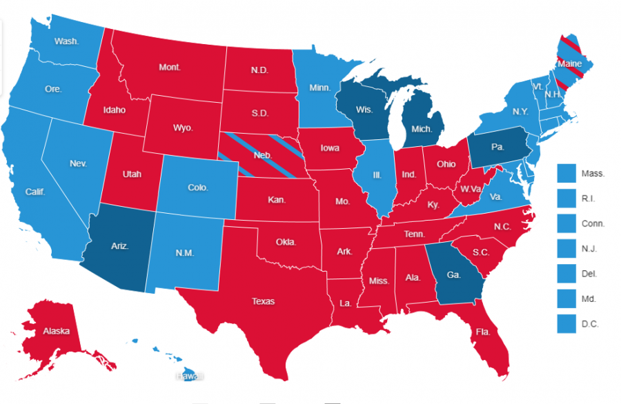 THE ELECTORAL COLLEGE: HOW DOES IT WORK?