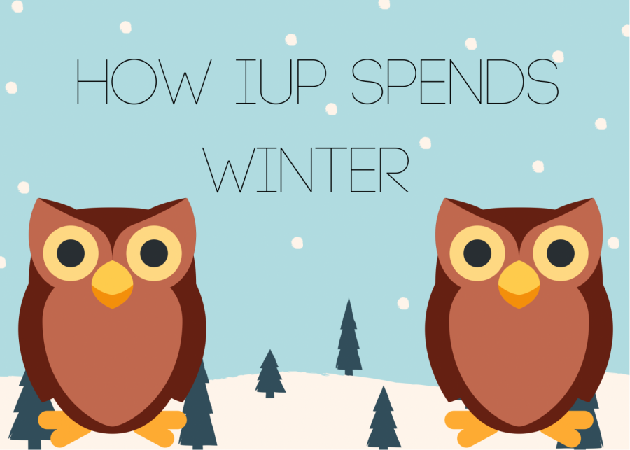 HOW+IUP+STUDENTS+SPEND+WINTER