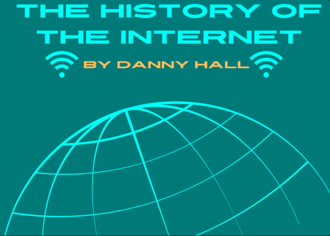 THE HISTORY OF THE INTERNET