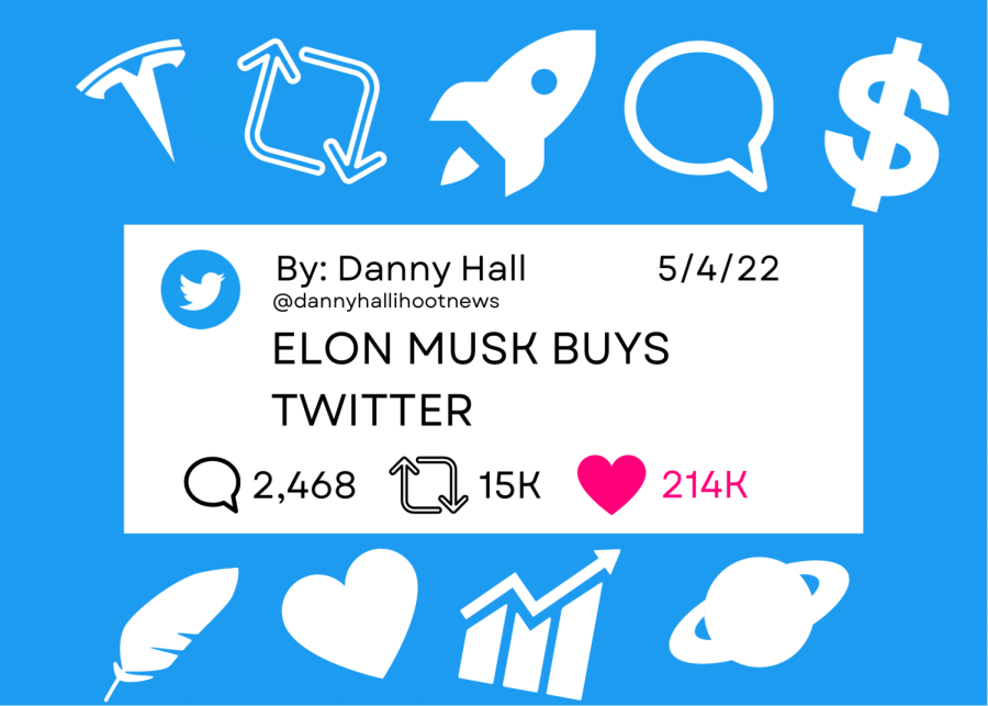 ELON+MUSK+BUYS+TWITTER