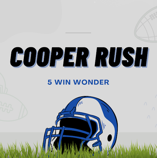 A blue and silver helmet laying down on green turf. There is black text that reads "Cooper Rush" with a blue subtitle reading "5 win wonder"