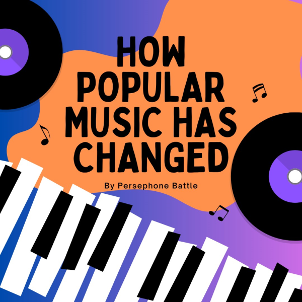 HOW POPULAR MUSIC HAS CHANGED