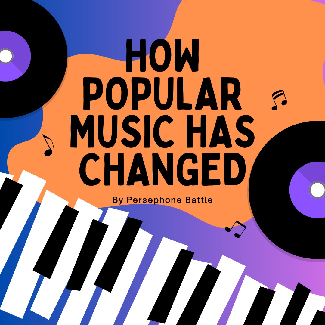 HOW+POPULAR+MUSIC+HAS+CHANGED